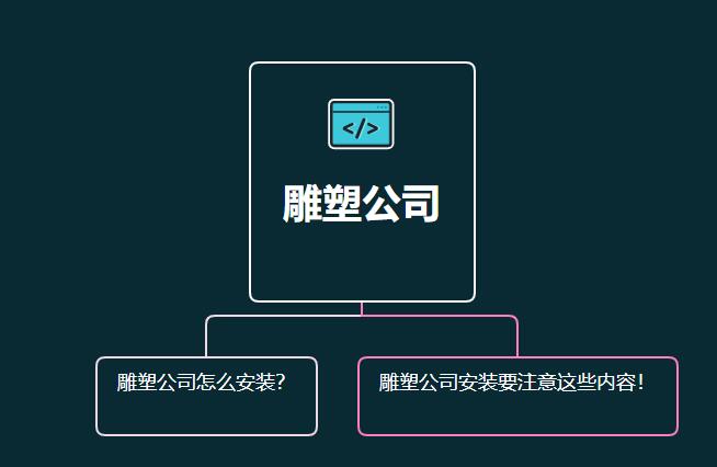 雕塑公司怎么安裝？它要注意這些內(nèi)容！